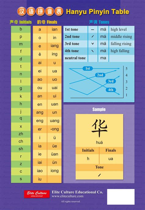 今生 意思|今生意思，今生注音，拼音,漢語辭典 